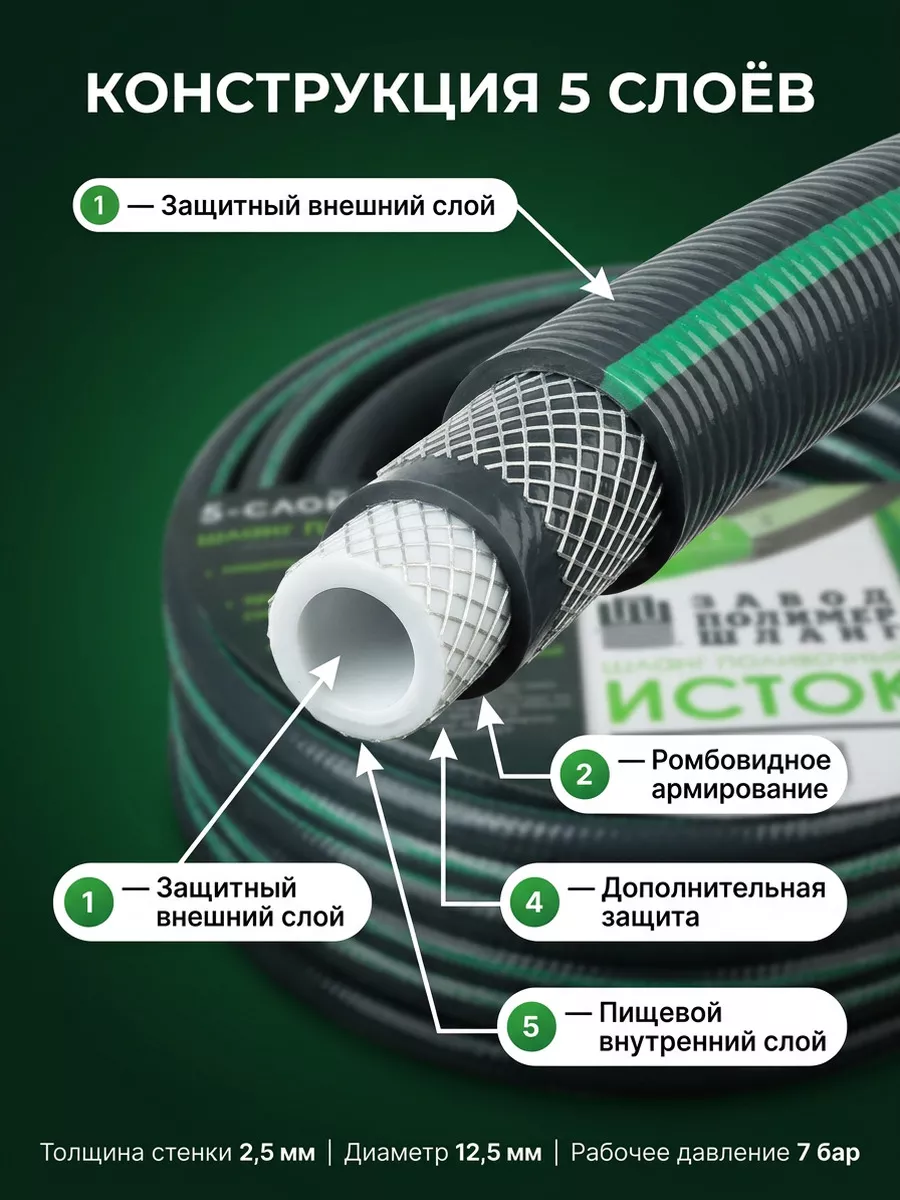 Картинка товара